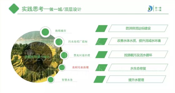 思考与实践 思考与实践