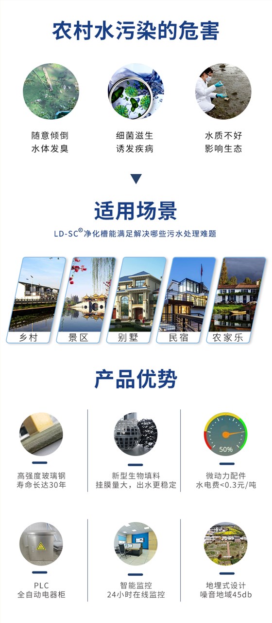 无管网生活污水处理设备应用场景